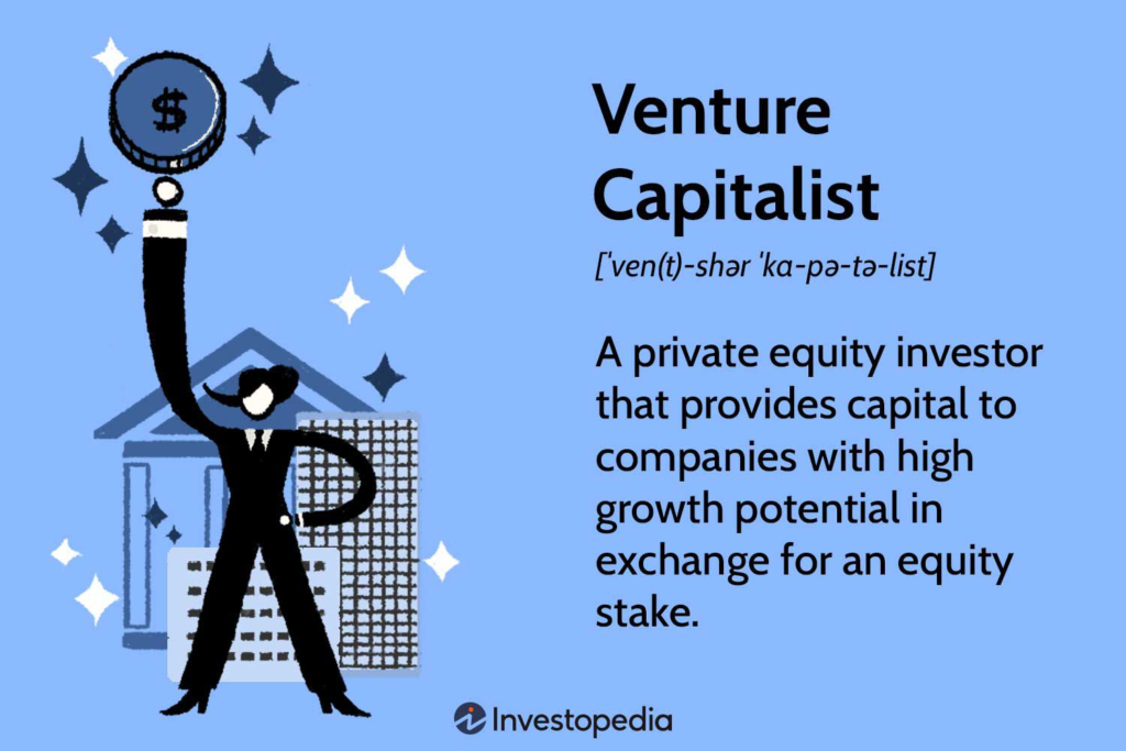 image-8-1024x683 Venture Capital: A Guide for Startup Founders