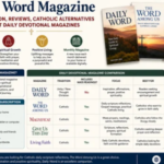 Daily Word Magazine