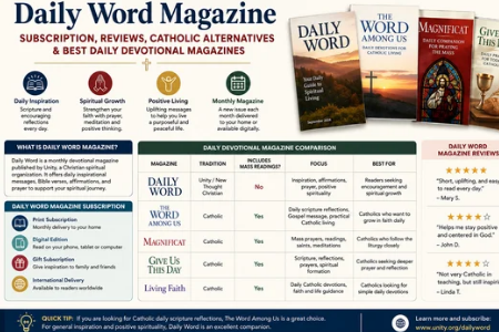 Daily Word Magazine